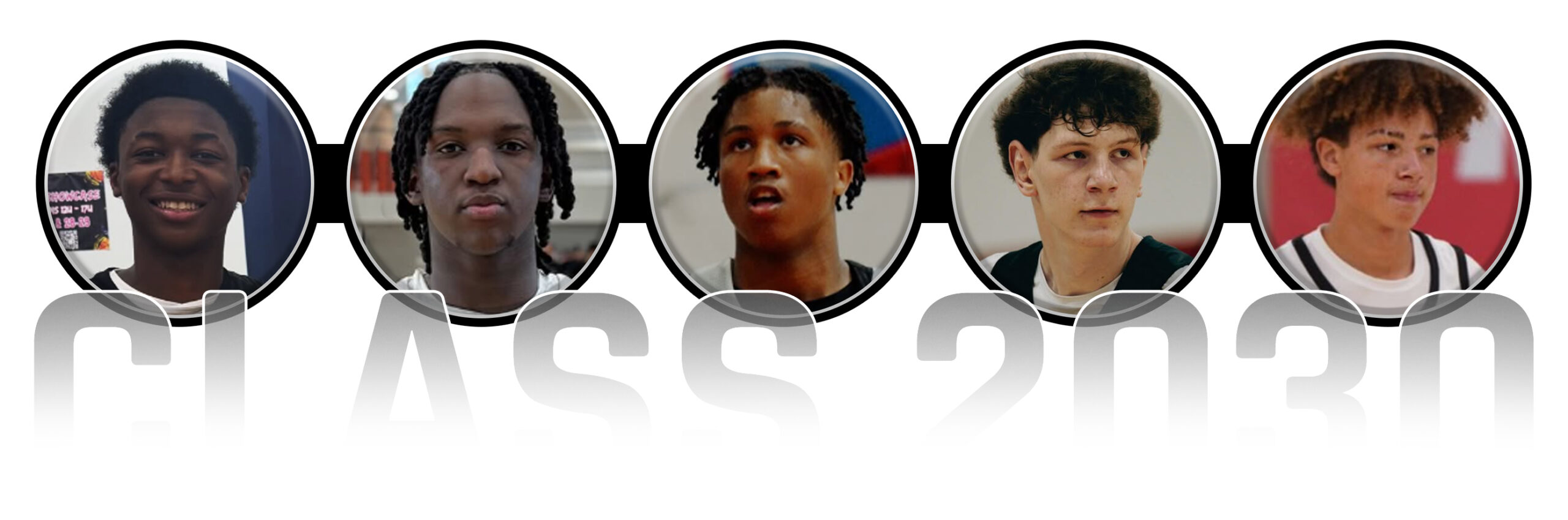 Class of 2030 Basketball Rankings