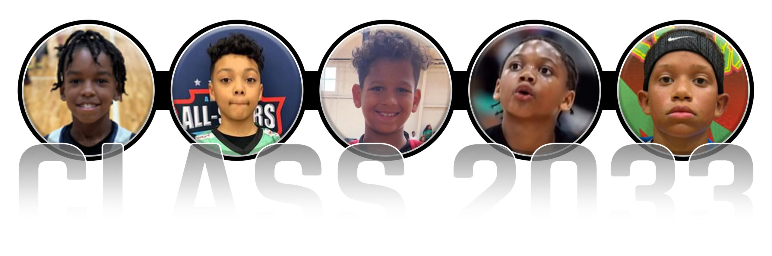 Class of 2033 Basketball Rankings