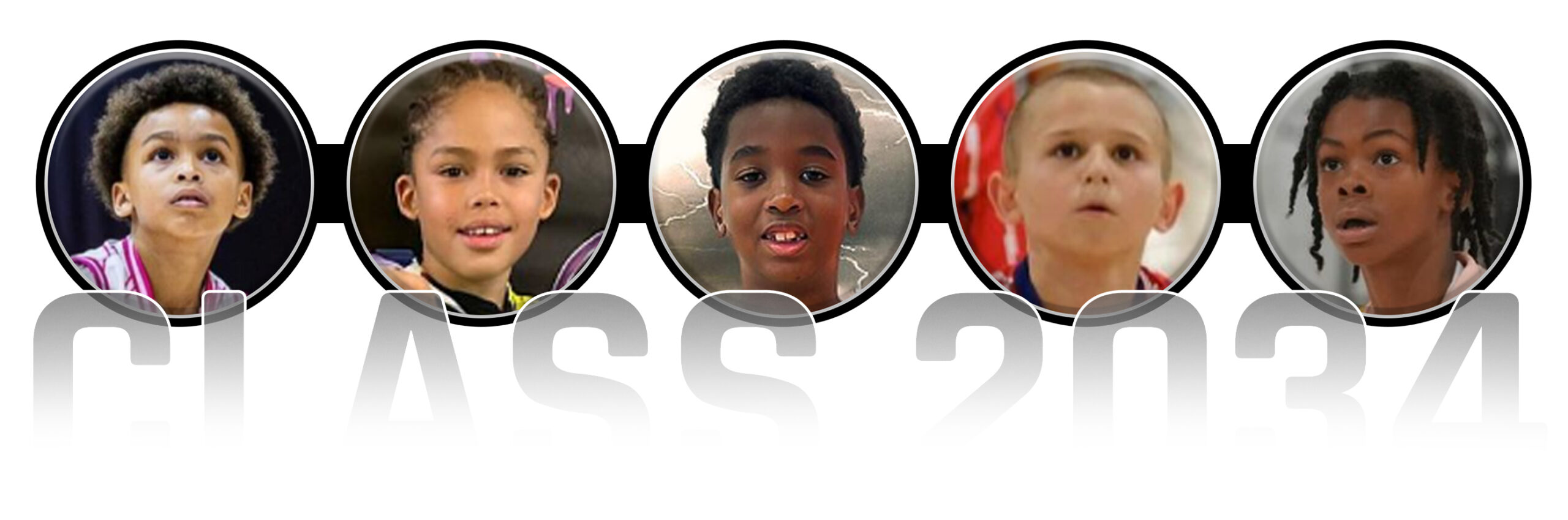 CLASS OF 2035 BASKETBALL RANKINGS visual data 2